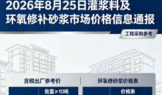 吉安2026年8月25日灌浆料及环氧修补砂浆市场价格信息通报